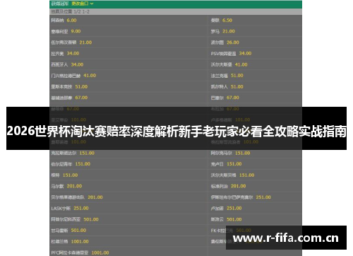 2026世界杯淘汰赛赔率深度解析新手老玩家必看全攻略实战指南 2026世界杯淘汰赛赔率深度解析新手老玩家必看全攻略实战指南