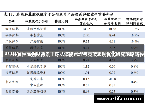 世界杯赛程高强度背景下球队体能管理与竞技表现优化研究策略路径