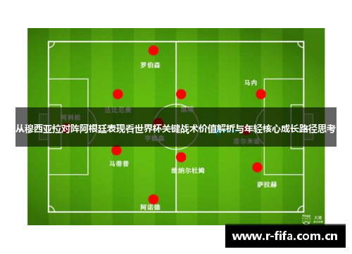 从穆西亚拉对阵阿根廷表现看世界杯关键战术价值解析与年轻核心成长路径思考 从穆西亚拉对阵阿根廷表现看世界杯关键战术价值解析与年轻核心成长路径思考