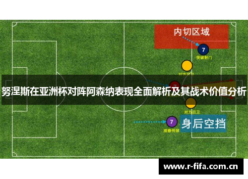 努涅斯在亚洲杯对阵阿森纳表现全面解析及其战术价值分析 努涅斯在亚洲杯对阵阿森纳表现全面解析及其战术价值分析
